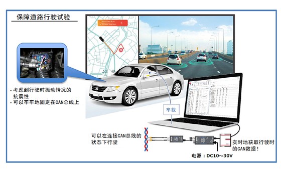 在實際道路行駛時采集CAN FD / CAN數據