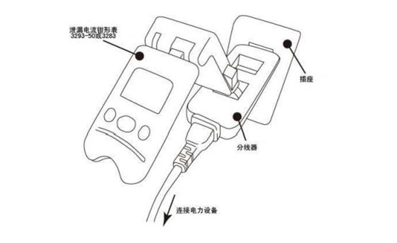 測量電子產品的消耗電流和待機電流